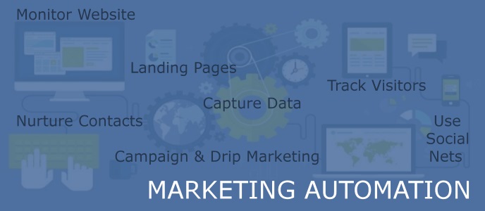 Marketing Automation