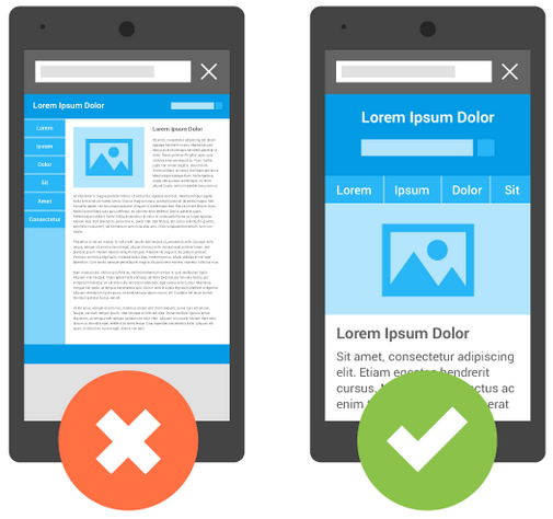 Rank higher on Google with a mobile friendly website design Mobile Friendly websites rank better than old PC websites